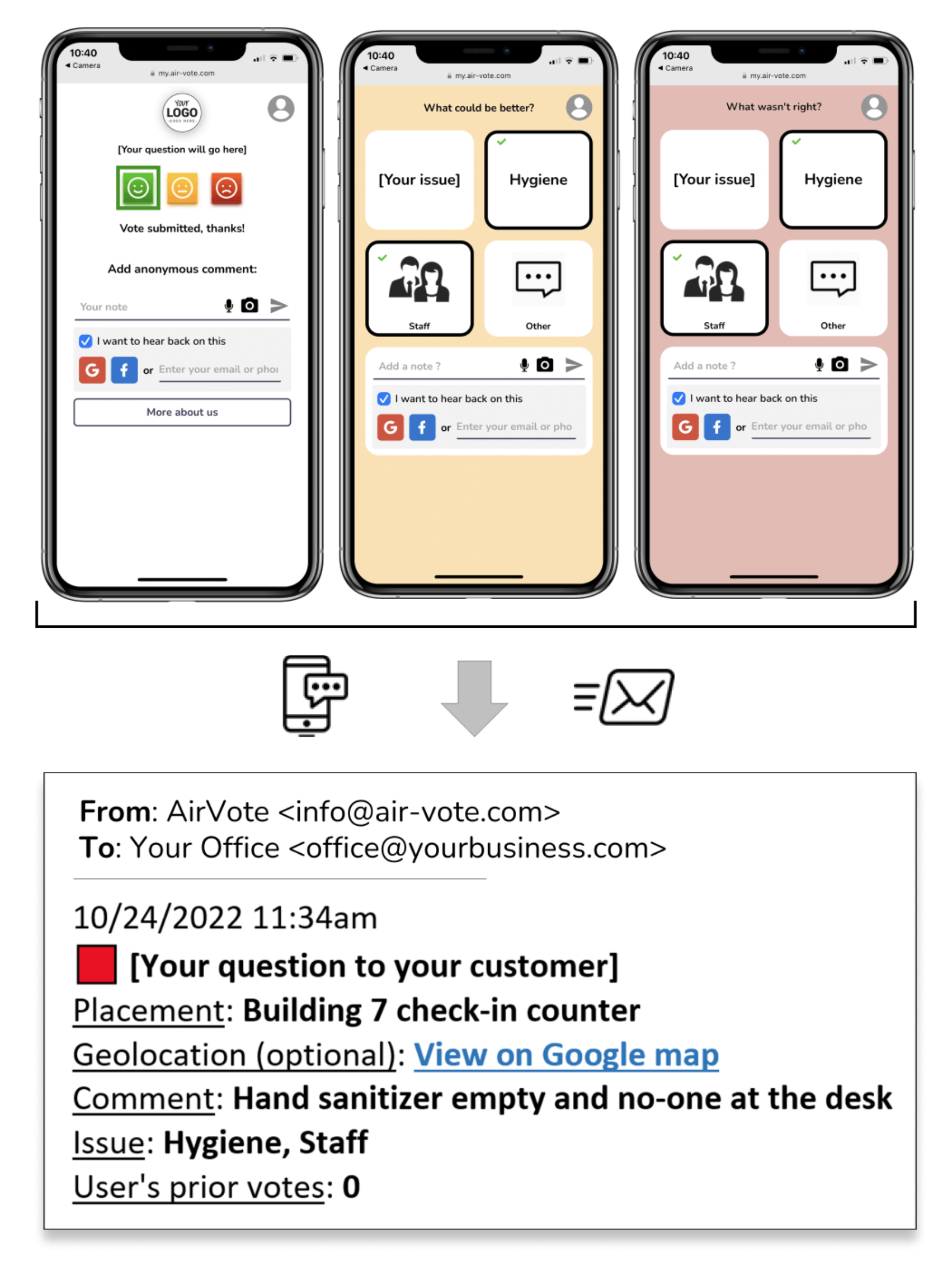 Product spotlight airvote activity feed