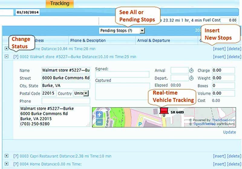 Routing Software - Ritam Technologies Summit