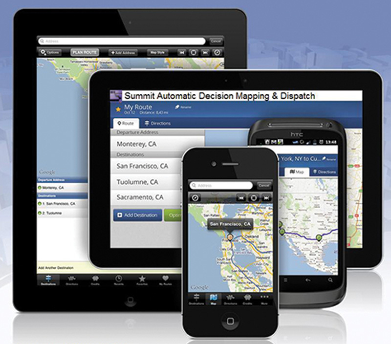 Routing Software - Ritam Technologies Summit Rental System