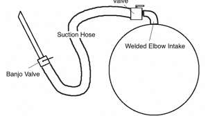 T 01 14 Truck Corner