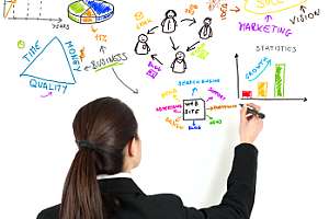 10 deadly marketing article