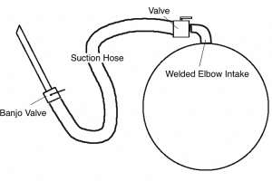 T 01 14 Truck Corner