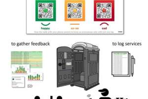 Airvote dual smiley large
