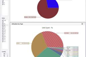 Clear computing tac web dashboard large