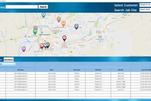 Product spotlight ritam summit rental system