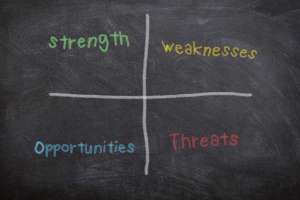 Swot