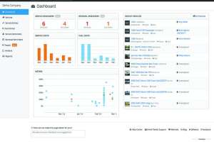 T 01 15 In The Garage Fleetio Dashboard