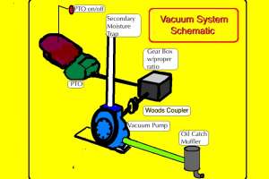 T 05 13 truck corner 1000 750